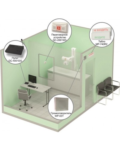 Комплект светового, звукового и голосового вызова посетителя в кабинет Hostcall MP-912W2 в Рубцовске Система оповещения и трансляции Hostcall Pintop.ru