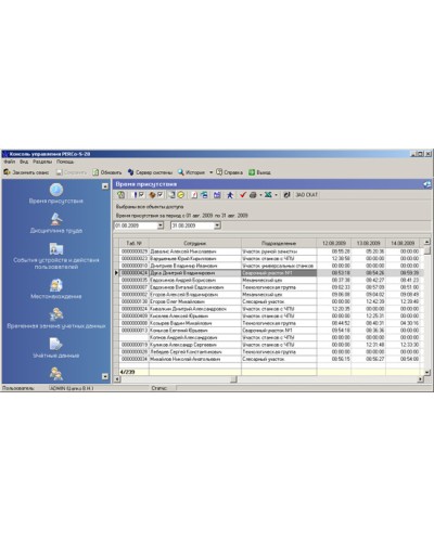 ПО Модуль Дисциплинарные отчеты PERCo-SM05 в Рубцовске Сетевая СКУД Perco Pintop.ru