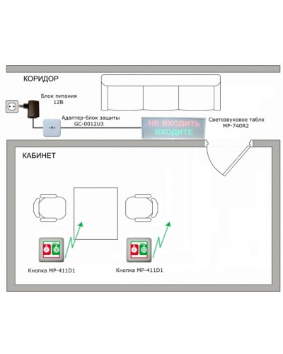 Радиокомплект светового и звукового вызова Hostcall MP-911W2 в Рубцовске Система оповещения и трансляции Hostcall Pintop.ru