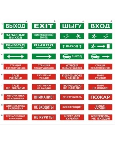 Табло ВИСТЛ Молния-220-РИП Работа насоса в Рубцовске Оповещатели Pintop.ru