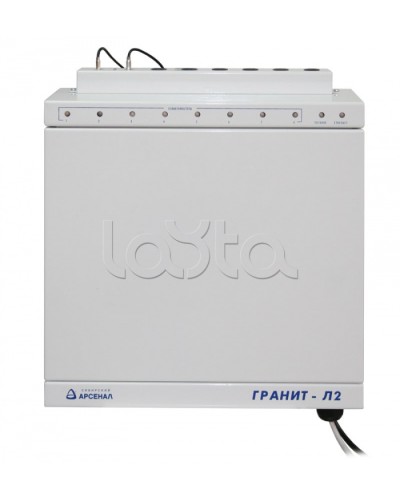 Модем центральный Сибирский Арсенал Гранит-Л2 Ethernet вар.05 в Рубцовске Интегрированная система безопасности ЛАВИНА - Сибирский Арсенал Pintop.ru