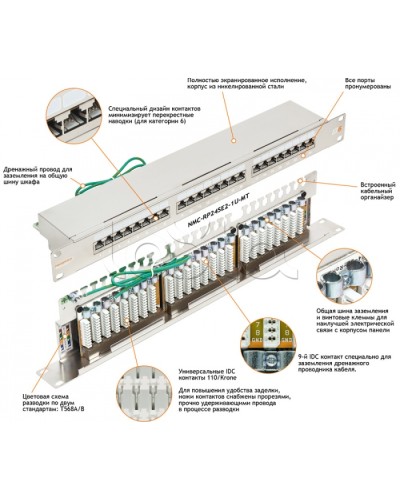 Патч-панель NIKOMAX 19, 1U, 24xRJ45 NIKOMAX (NMC-RP24SE2-1U-MT) в Рубцовске Патч панель Pintop.ru