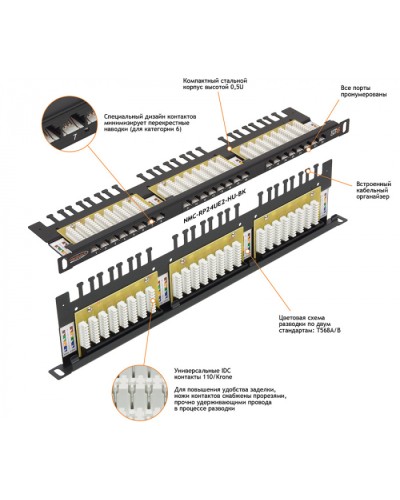 Патч-панель 19, 0.5U, 24xRJ45 NIKOMAX (NMC-RP24UD2-HU-BK) в Рубцовске Патч панель Pintop.ru