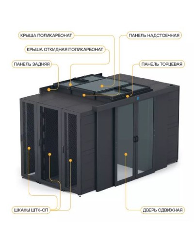 Крыша поликарбонат 800 × 1030 для шкафа ШТК-СП-×.8.× ЦМО ЦОД-СП-КП-800.1030-9005 в Рубцовске Аксессуары для стоек и шкафов Pintop.ru
