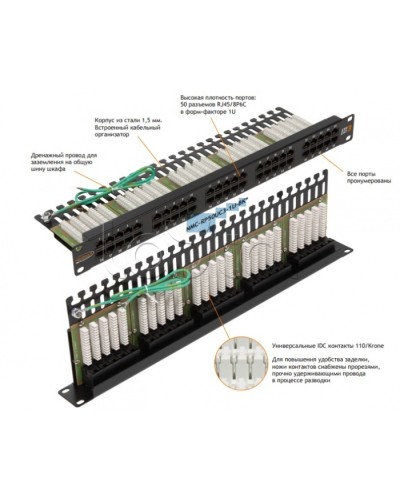 Патч-панель 19, телефонная 1U, 50xRJ45 NIKOMAX (NMC-RP50UC3-1U-BK) в Рубцовске Патч панель Pintop.ru