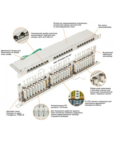 Патч-панель 19, 0.5U, 24xRJ45 NIKOMAX (NMC-RP24SD2-HU-MT) в Рубцовске Патч панель Pintop.ru