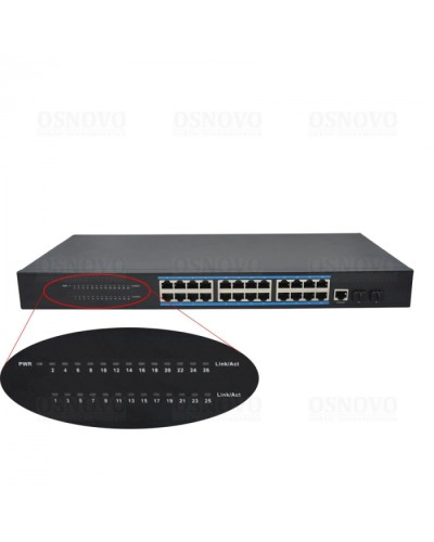 Коммутатор 26-портовый OSNOVO SW-72402/L2 в Рубцовске Коммутаторы Pintop.ru