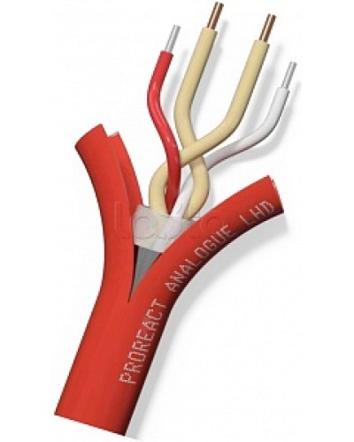 Извещатель неразрушаемый универсальный тепловой линейный (термокабель) Thermocable TH Proreact analogue SS в Рубцовске Пожарные извещатели (Ex) Pintop.ru