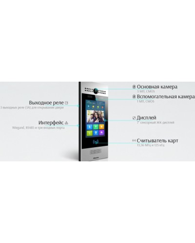 IP вызывная панель Akuvox R29C-B_IW в Рубцовске Вызывные IP панели Pintop.ru