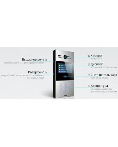 IP вызывная панель Akuvox R28A_IW в Рубцовске Вызывные IP панели Pintop.ru