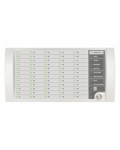 Блок индикации Болид С2000-БИ исп.02(2хRS485) в Рубцовске Охранно-пожарное оборудование Pintop.ru